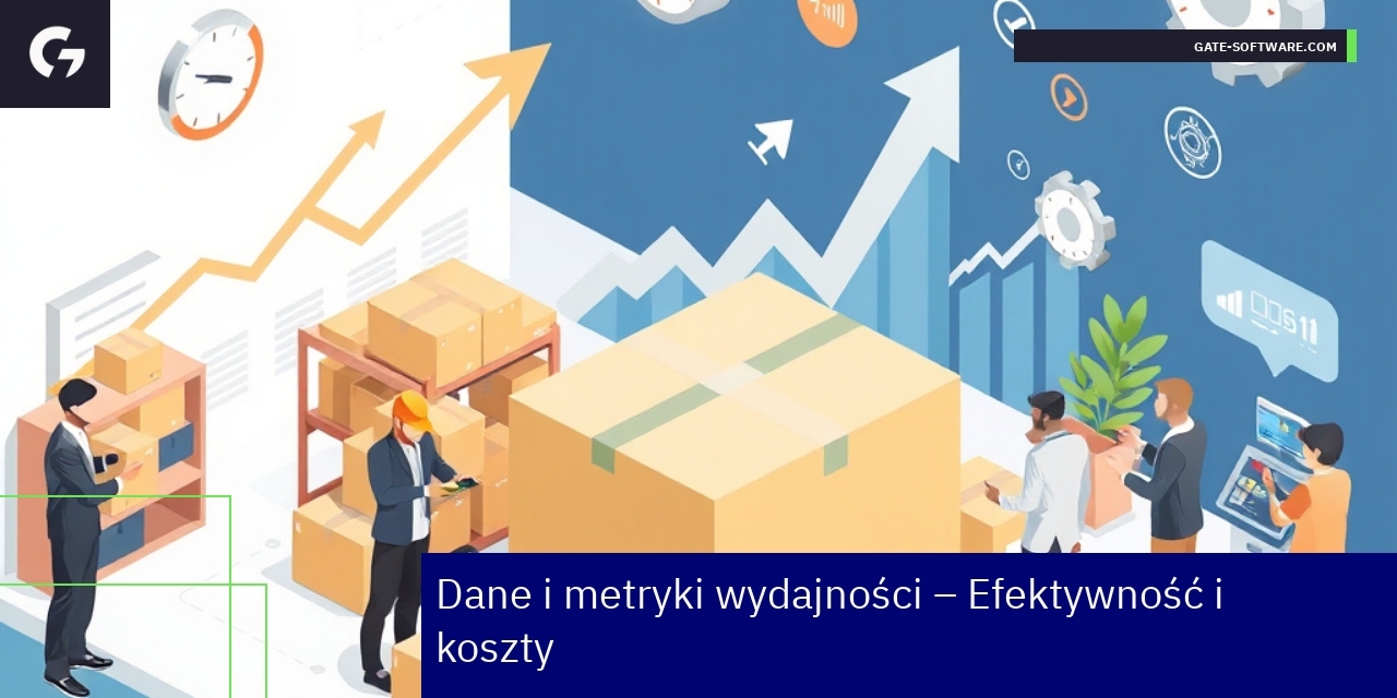 Wykresy i liczby związane z wydajnością platformy