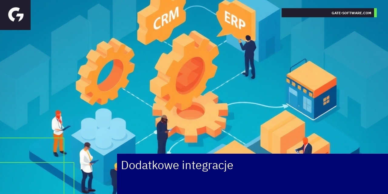 Schemat integracji systemów ERP CRM e-commerce