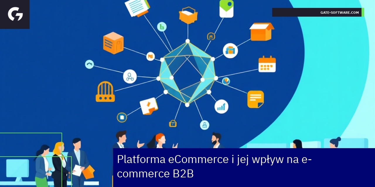 Schemat integracji i wsparcia platformy eCommerce