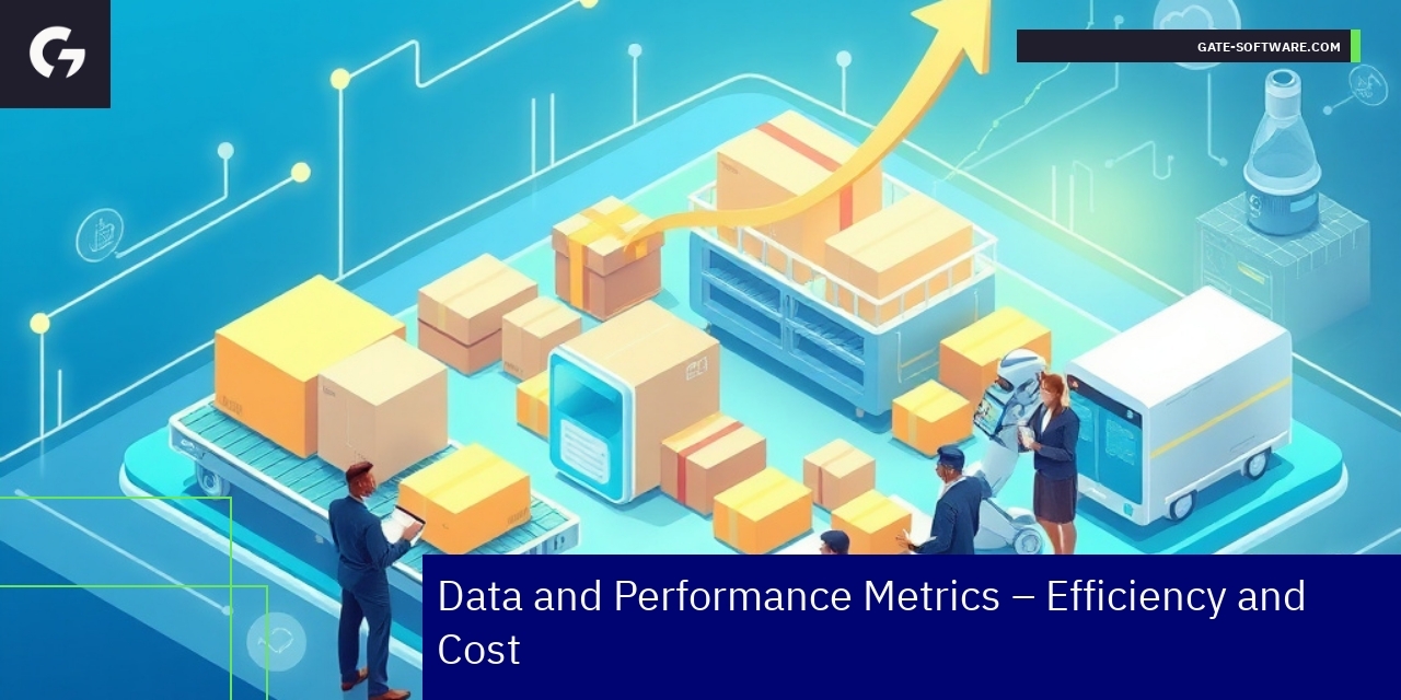 Graph showing Magento 2 B2B efficiency statistics