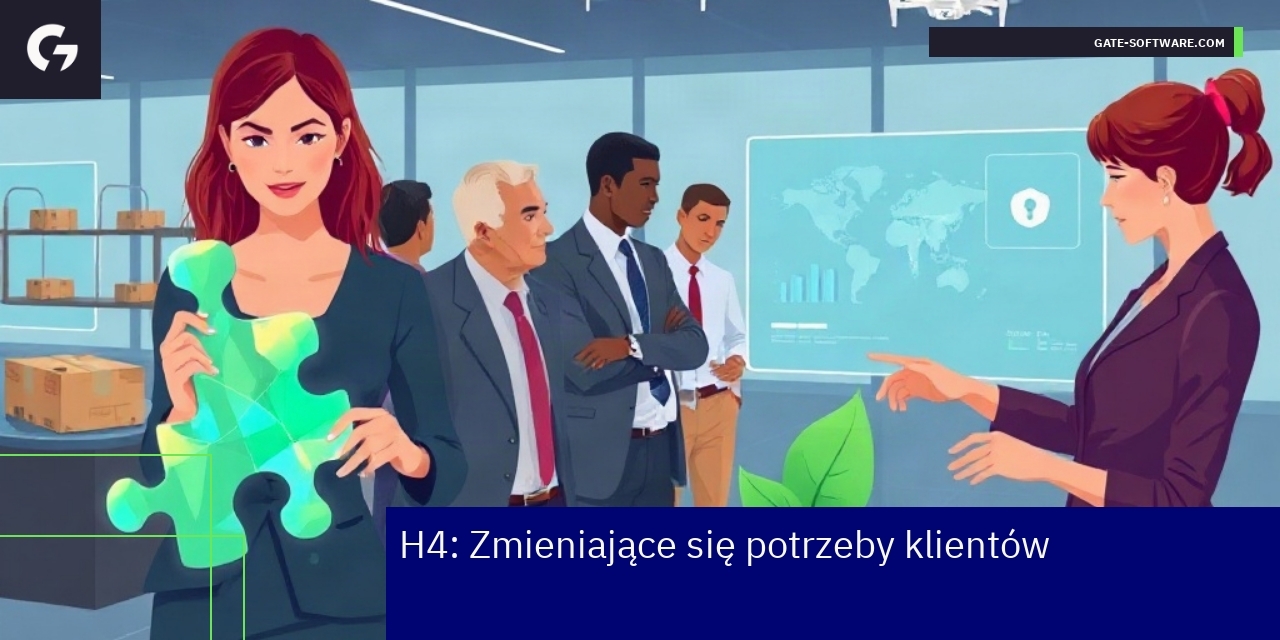 Ilustracja przedstawiająca rozwój platform B2B i klientów