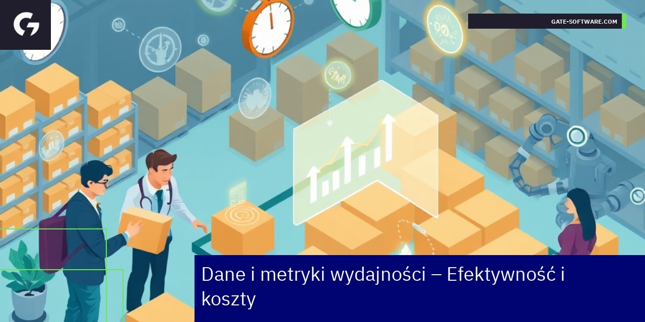 Wskaźniki efektywności i koszty Magento 2 Wykresy i dane efektów sprzedaży i PI