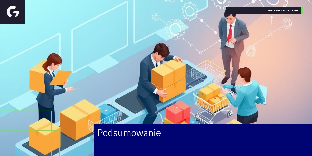 Automatyzacja procesów w Magento 2 dla e-biznesu Schemat przedstawiający automatyzację sklepu Magento