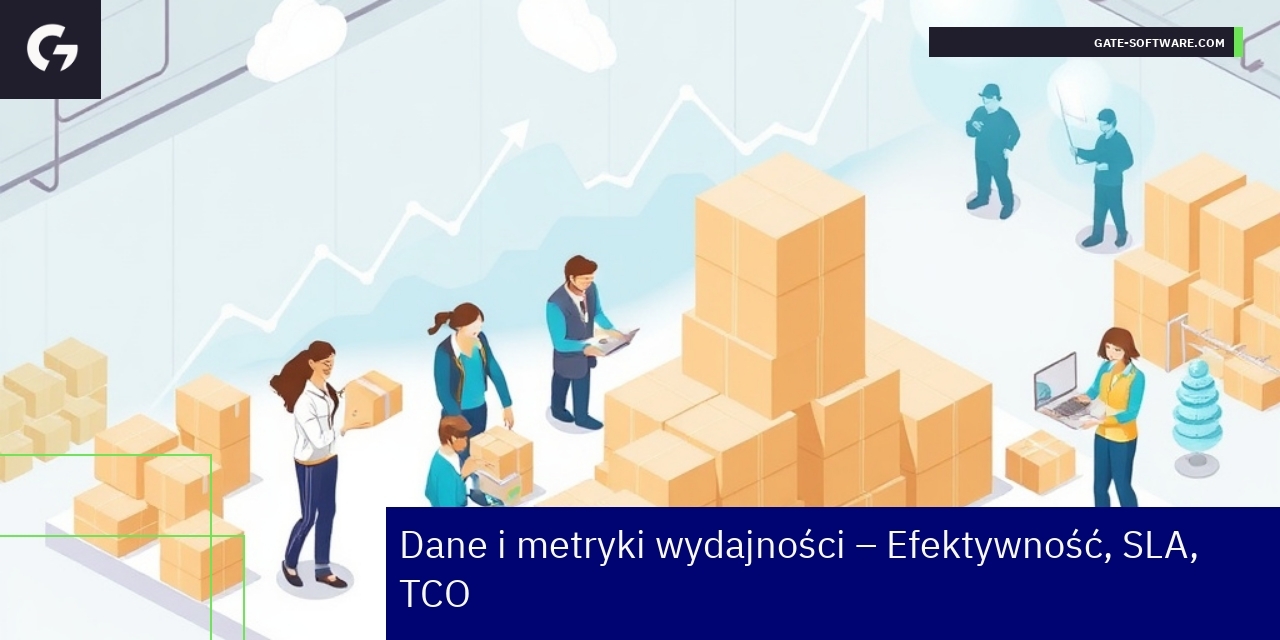 Wykresy metryk efektywności i dostępności Hyva