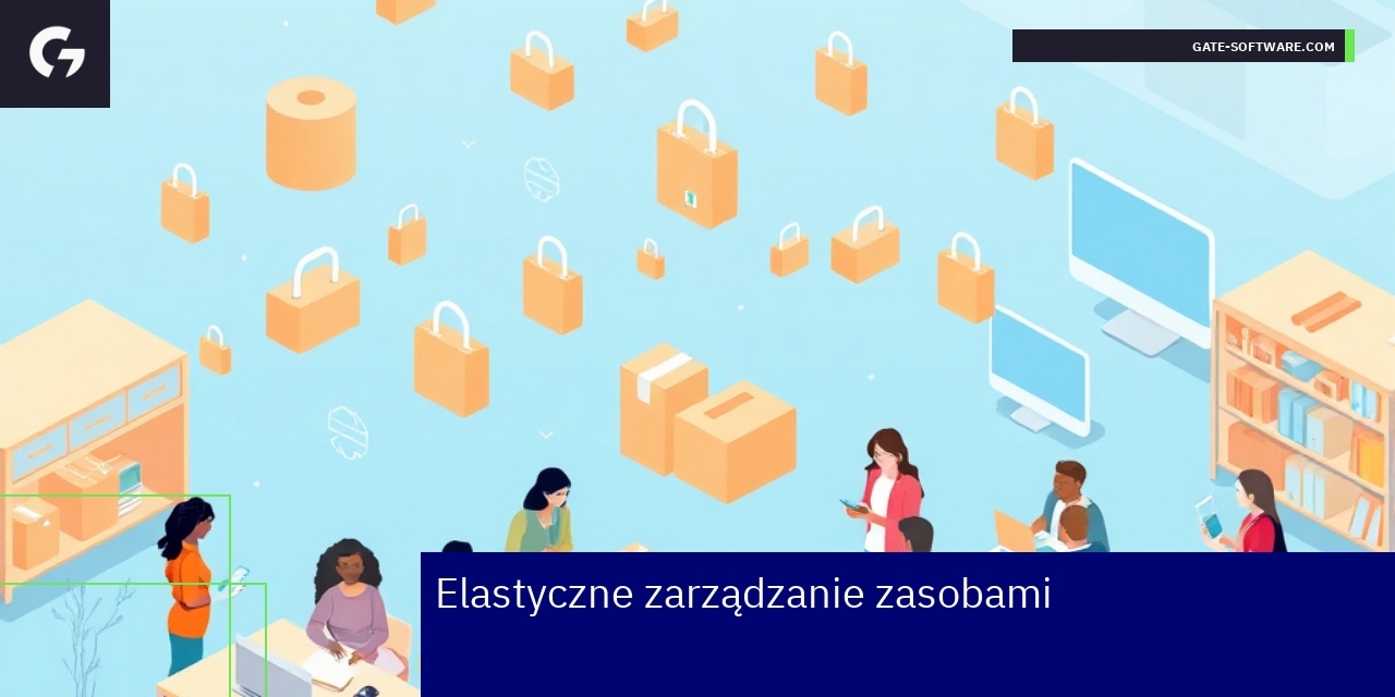 Schemat zarządzania zasobami w Magento 2