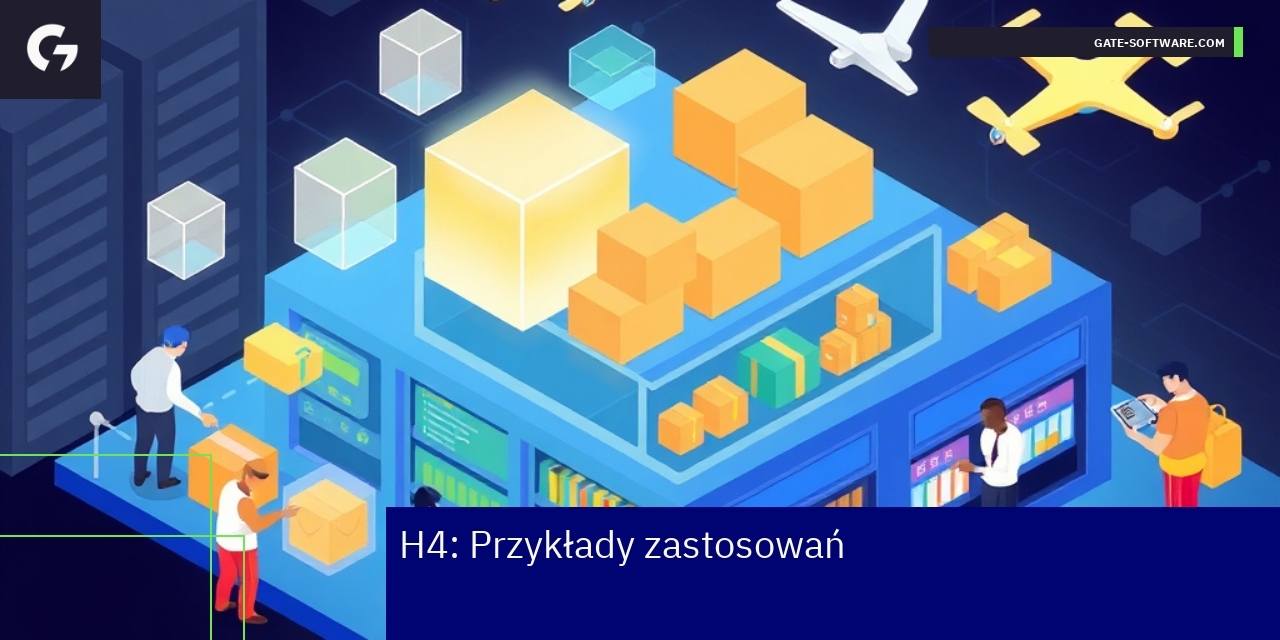 Schemat działania Hyva w e-commerce i technologii