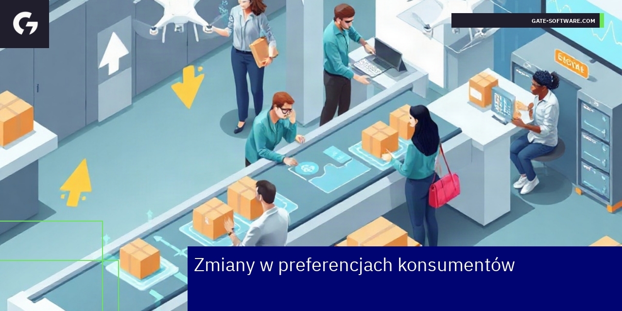Zmiany i wyzwania w projektach e-commerce grafika przedstawiająca rozwój i trendy e-commerce