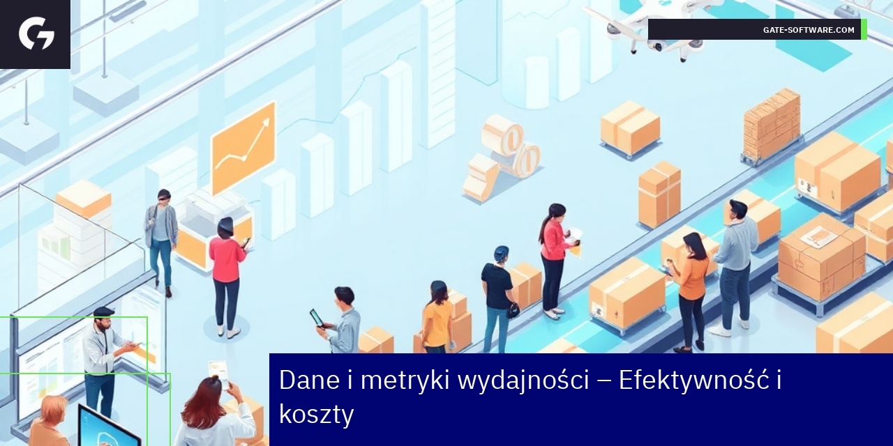 Korzyści szablonów Hyva w Magento 2 Wykresy pokazujące efektywność Hyva
