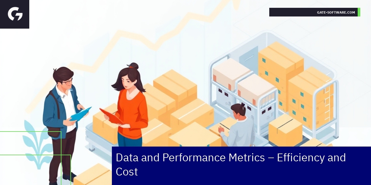 Graph showing Hyva performance and cost metrics