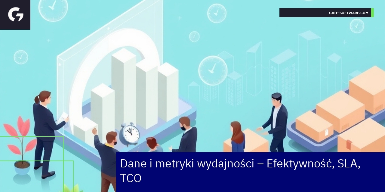 Wykresy i ikony przedstawiające metryki wydajności