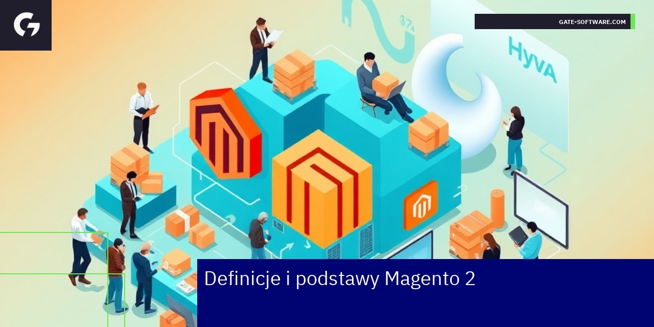 Platforma Magento 2 z nakładką Hyva Schemat architektury platformy Magento 2 Hyva