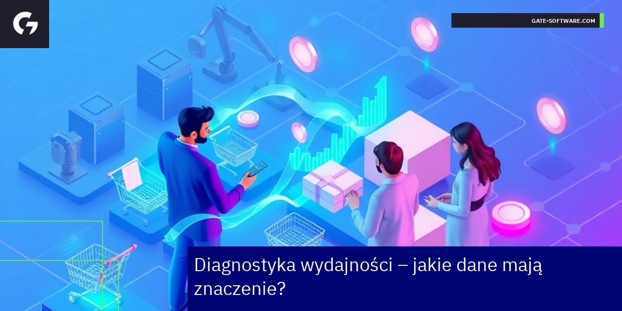Wykresy i dane monitorujące wydajność systemu e-commerce