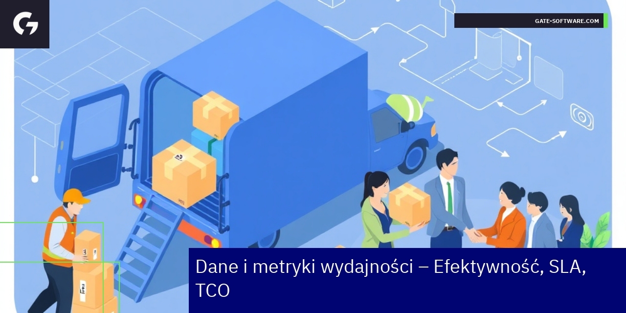 Kluczowe metryki wydajności projektów B2B Gate-Software Wykresy i dane metryk wydajności projektów B2B
