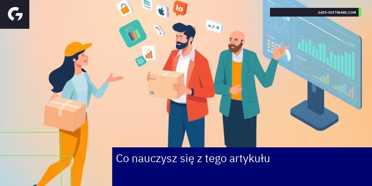 Schemat optymalizacji i testów Magento 2 Hyva