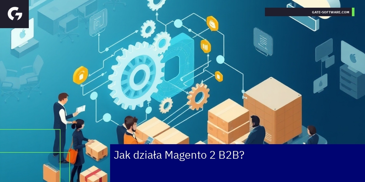Schemat działania platformy Magento 2 B2B
