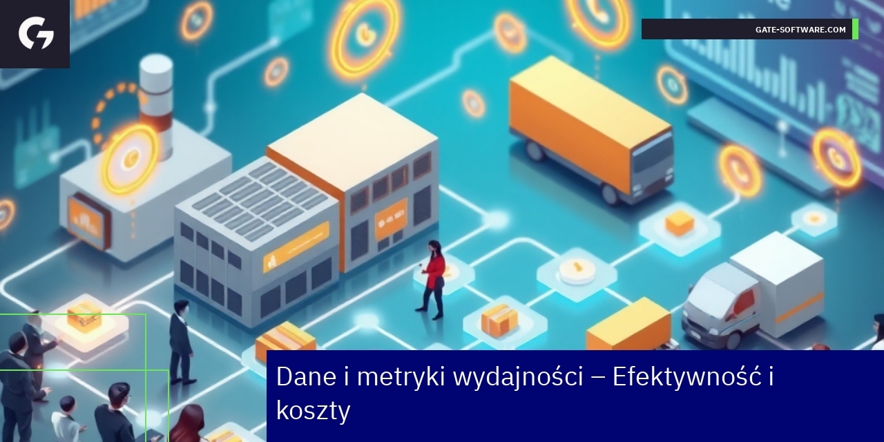 Wykresy i dane efektywności e-commerce B2B