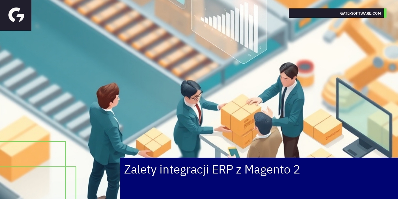 Schemat integracji ERP z platformą Magento 2