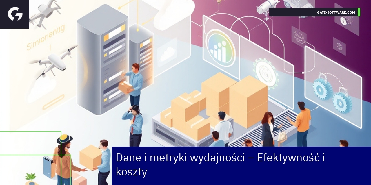 Wydajność i efektywność platformy Magento 2 w 2026 Infografika pokazująca dane wydajności Magento 2