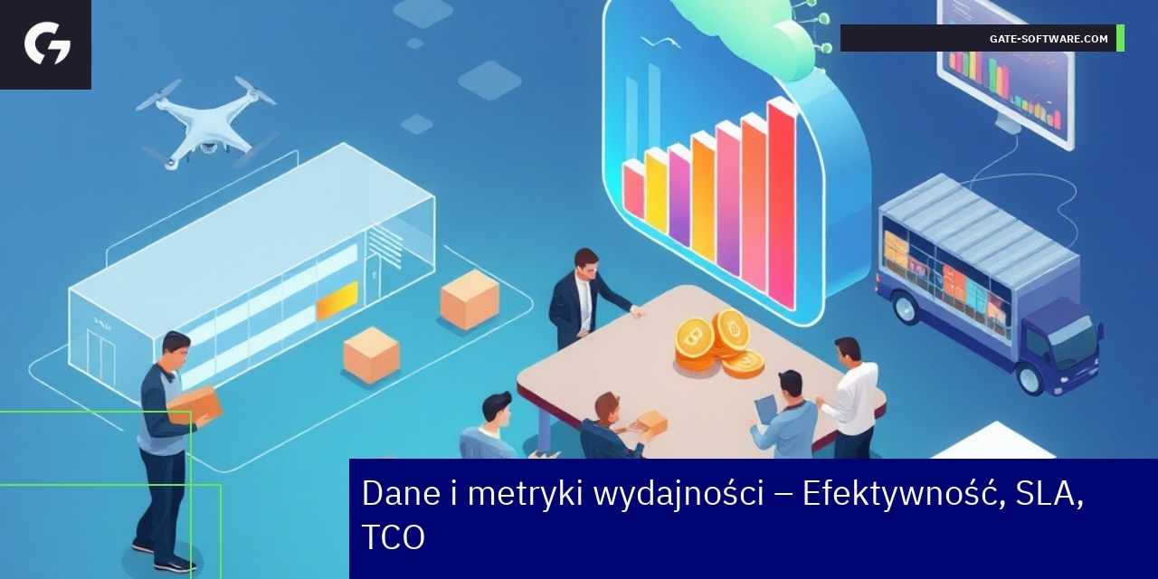 Wykresy i ikony przedstawiające dane metryk wydajności