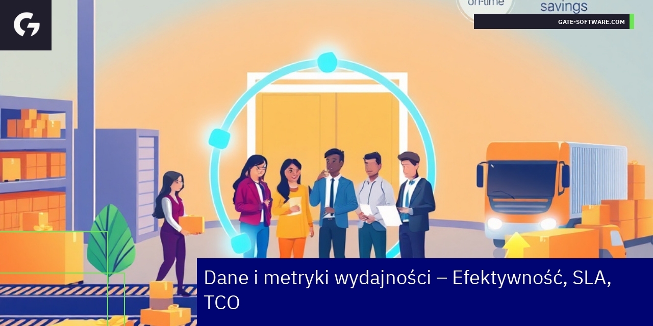 Statystyki i metryki efektywności projektów Hyva