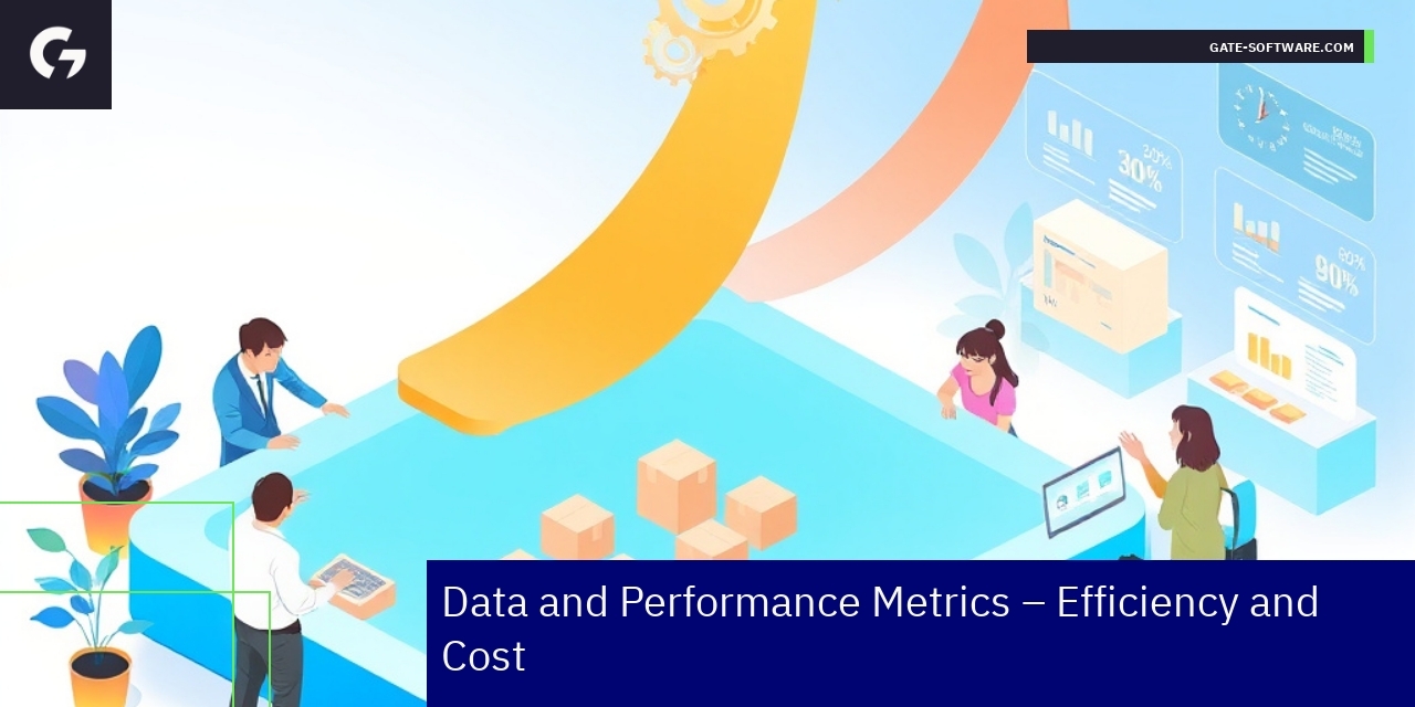 Graph showing Hyva key performance metrics and improvements
