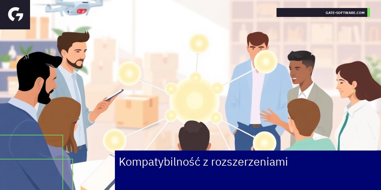 Schemat integracji rozszerzeń z platformą Hyva