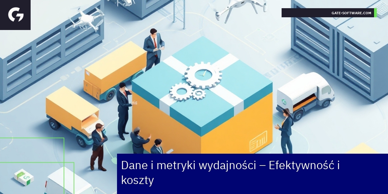 Wykresy i dane dotyczące wydajności B2B