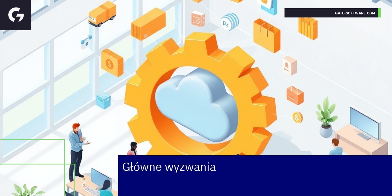 Schemat integracji i optymalizacji Hyva Magento