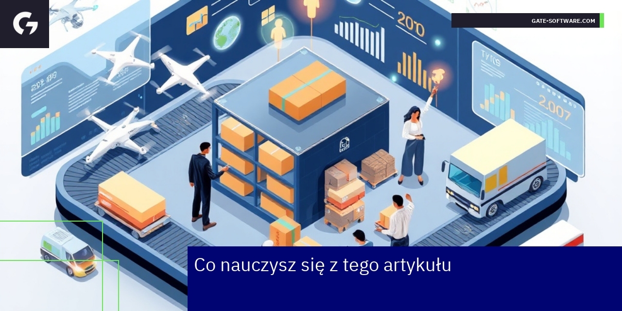 Schemat strategii i narzędzi w e-commerce B2B