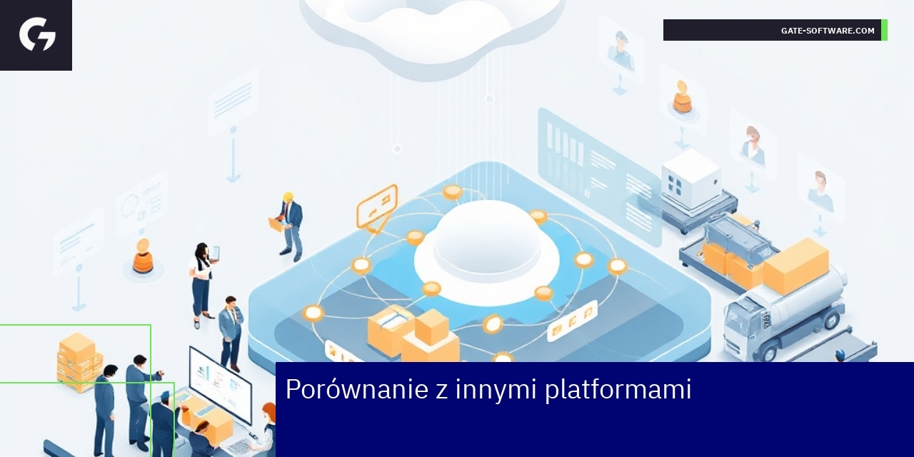 Porównanie Magento B2B z innymi platformami e-commerce
