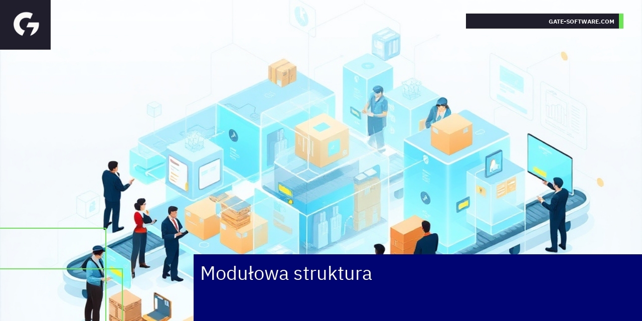 Schemat modułowej struktury platformy eCommerce Hyvä