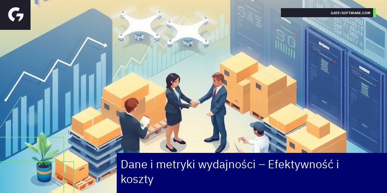 wykresy i dane finansowe dla modelu B2B