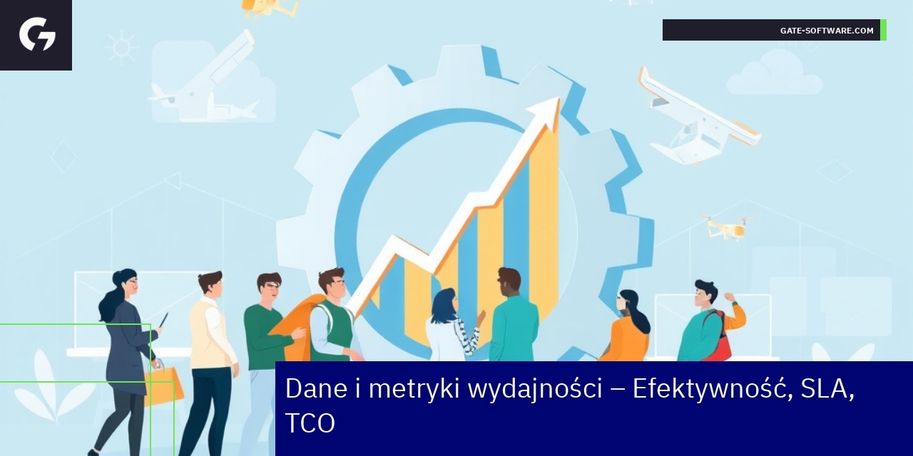 Wykres efektywności i statystyki projektu Magento