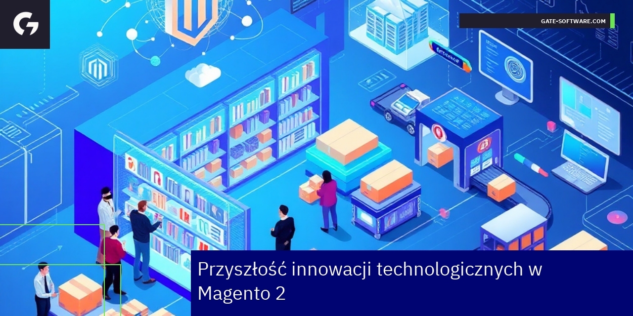 Schemat rozwoju technologii i AI w Magento 2