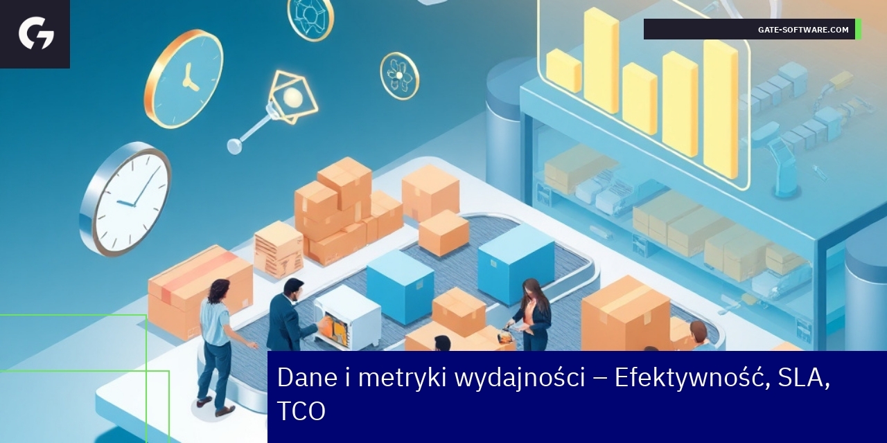 Wykresy i statystyki poprawy wydajności i SLA