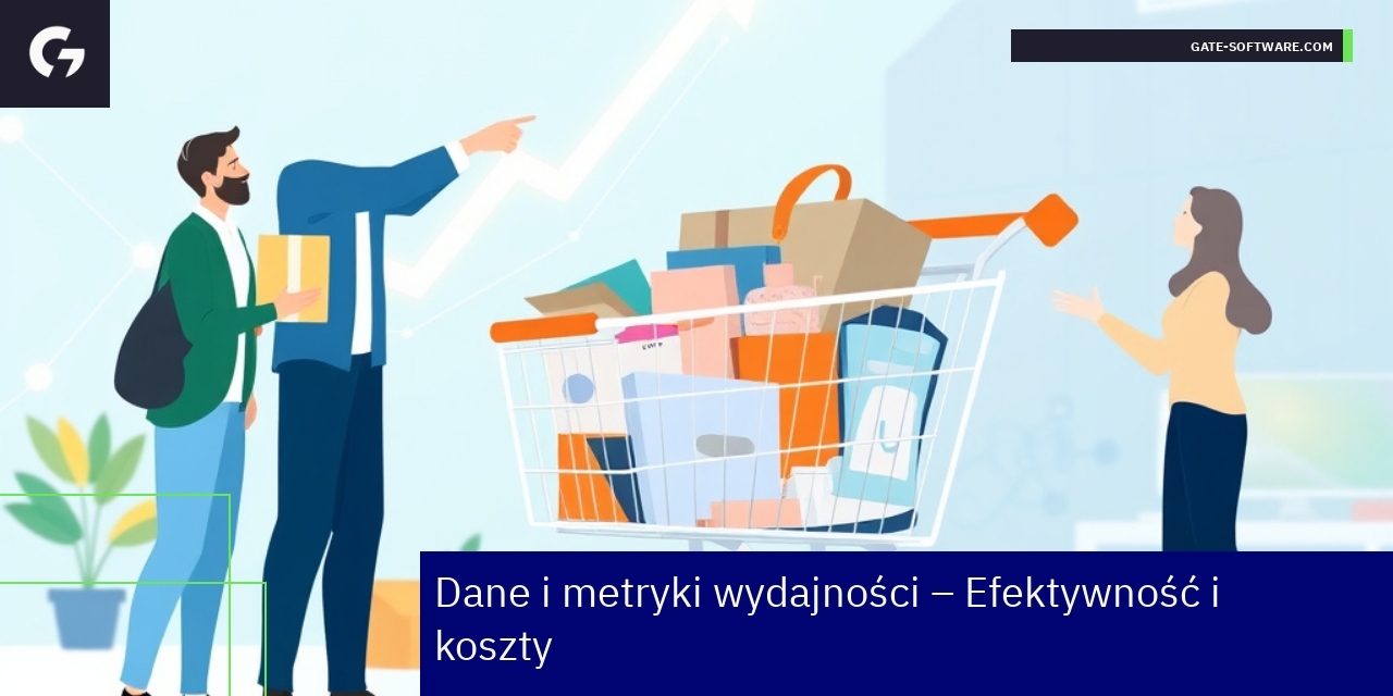 Wskaźniki wydajności i wzrostu platformy Hyva