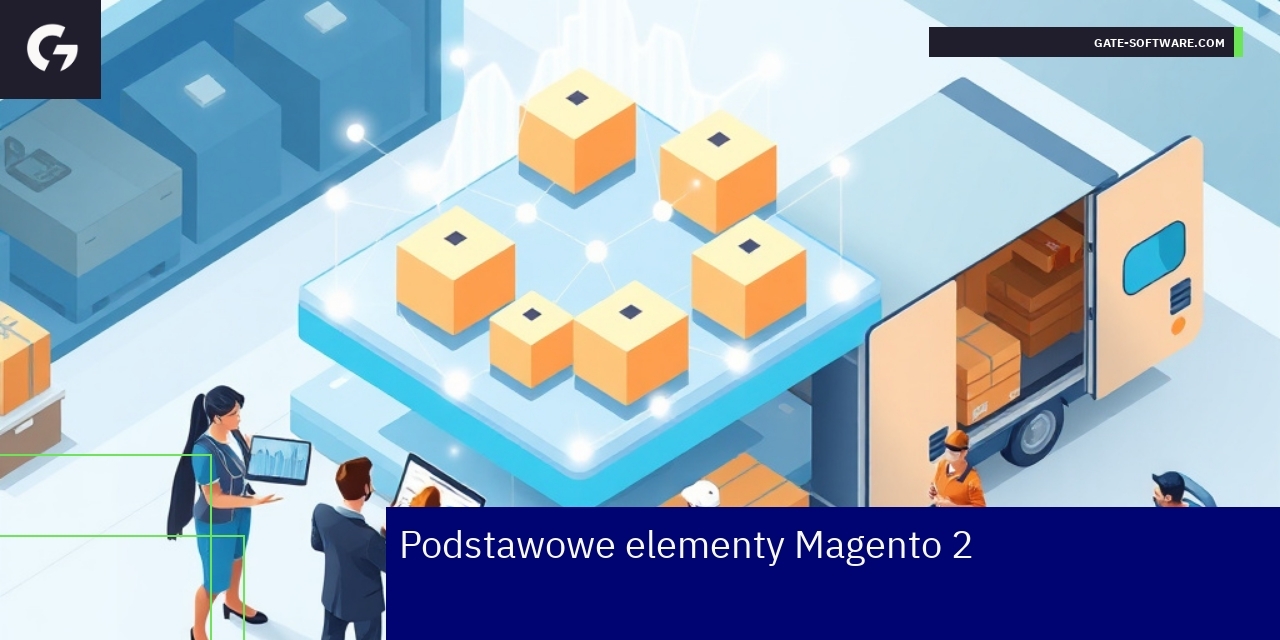 schemat elementów Magento 2 i integracji B2B