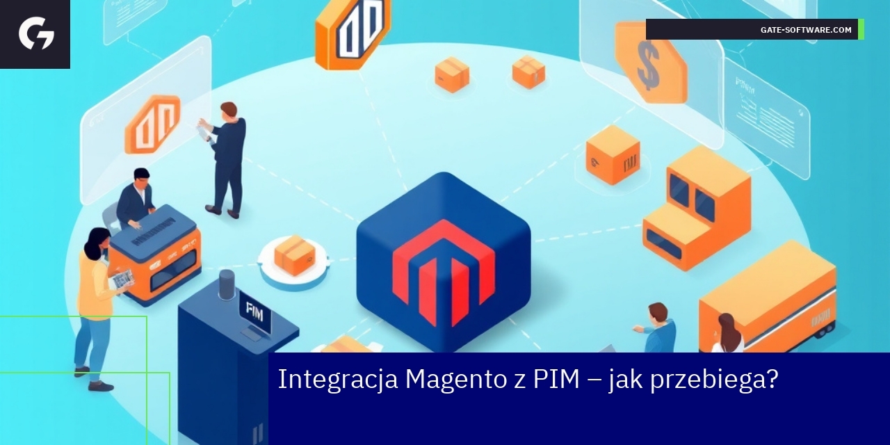 Schemat integracji Magento, PIM i ERP dla e-commerce