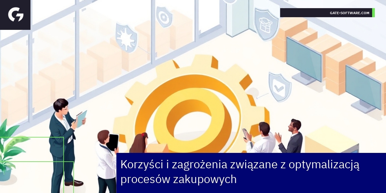 Optymalizacja procesów zakupowych B2B Schemat procesu zakupowego i analizy zagrożeń