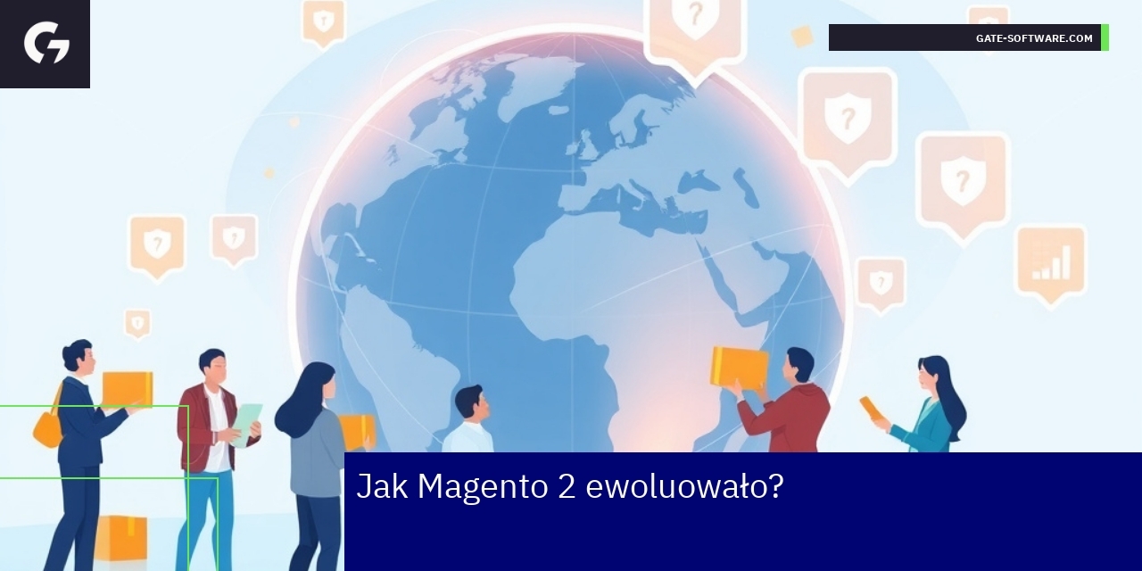 Schemat rozwoju Magento 2 i kluczowe elementy ewolucji