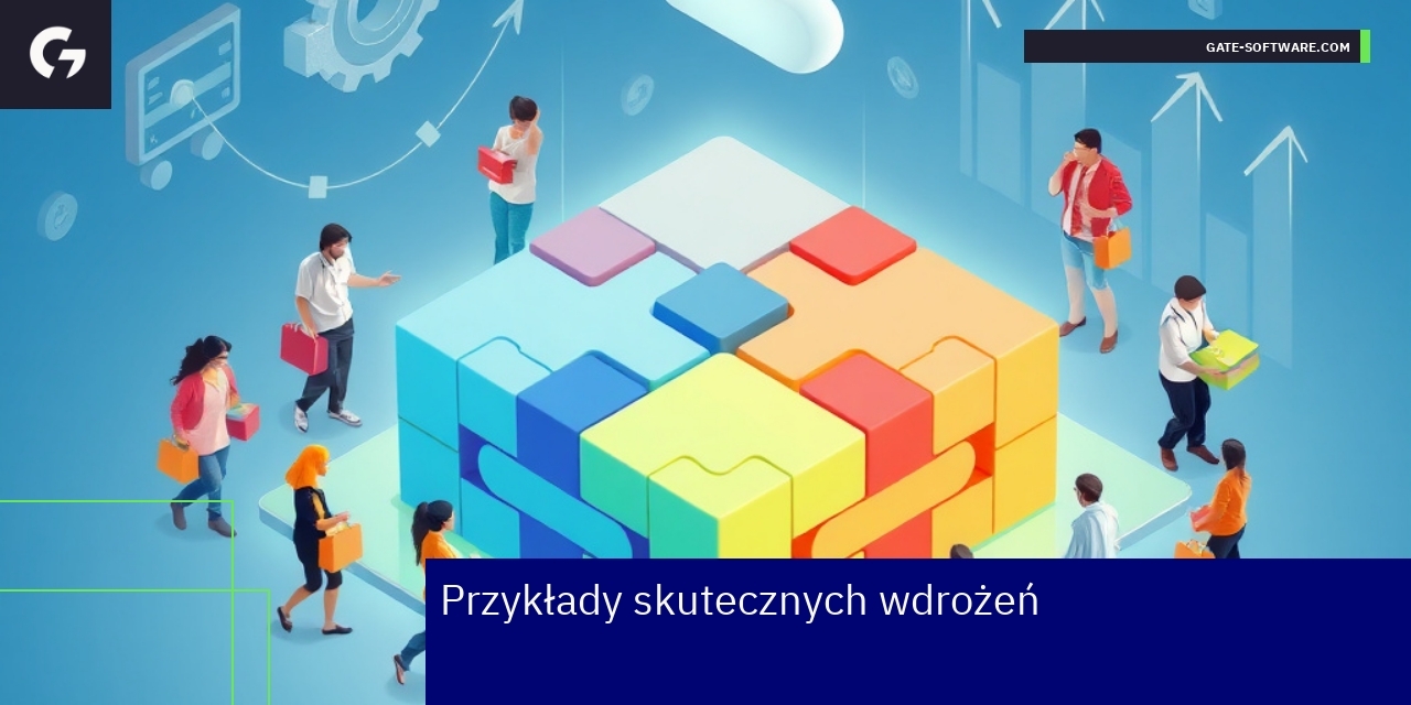 Diagram pokazujący proces wdrożenia Hyva w Magento
