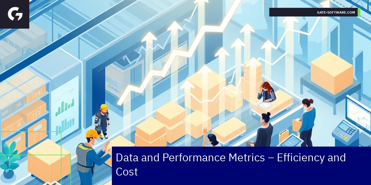 Graphs showing Hyva performance metrics and growth