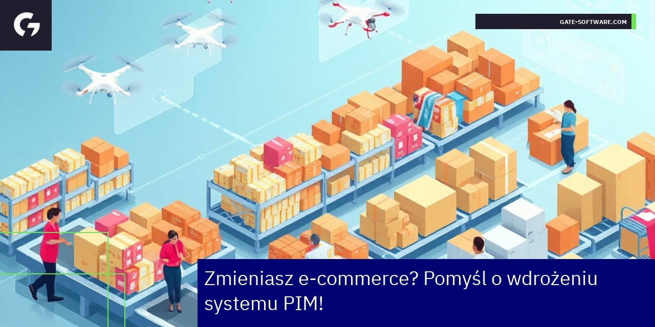 Schemat wdrożenia PIM i Hyva w sklepie internetowym