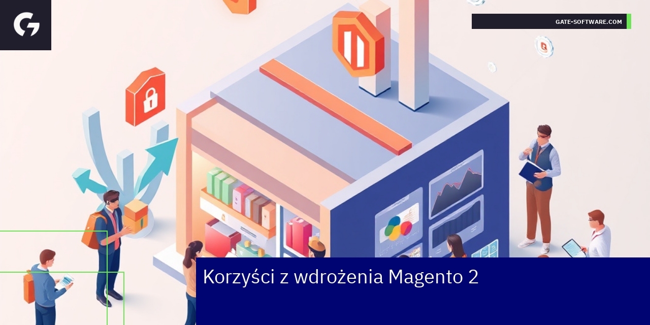 Schemat korzyści technicznych i biznesowych Magento