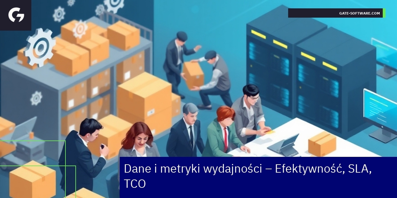 Wykresy efektywności i wskaźniki wydajności projektów B2B