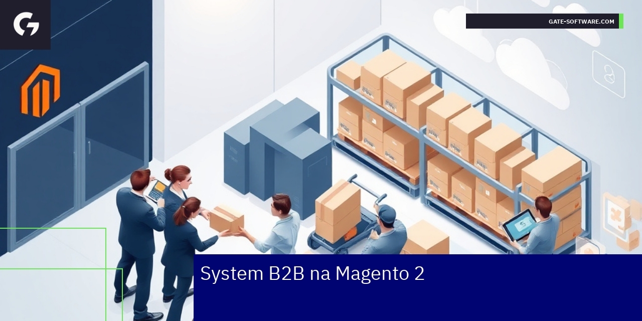 Schemat pokazujący funkcje systemu B2B Magento 2