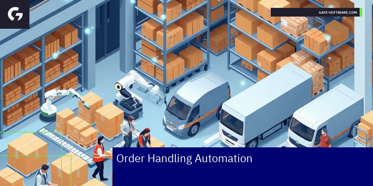 Order Handling Automation for Magento Stores Workflow diagram of automated order processing steps