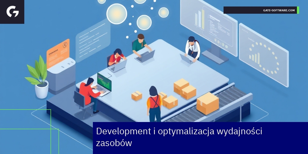 Schemat rozwoju i optymalizacji w Hyva Magento 2