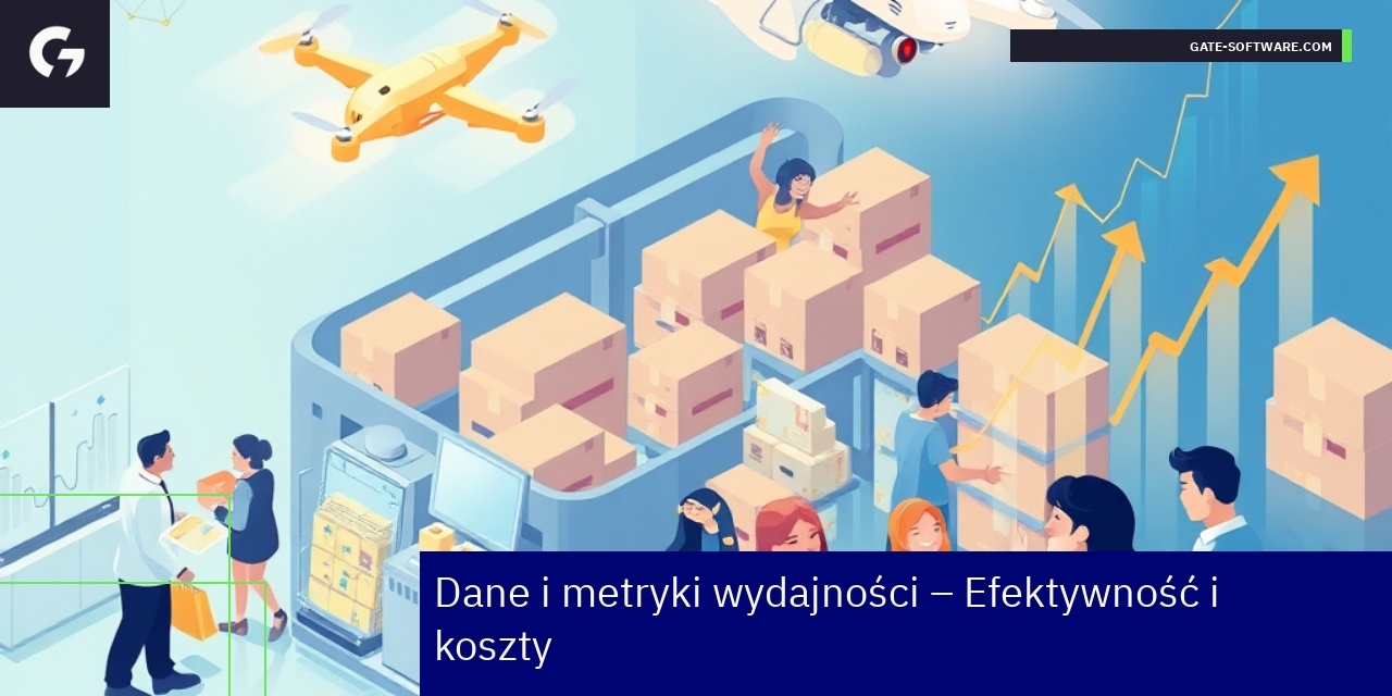 Kluczowe dane i wskaźniki efektywności Hyva Wykresy i liczby dotyczące wydajności Hyva Magento