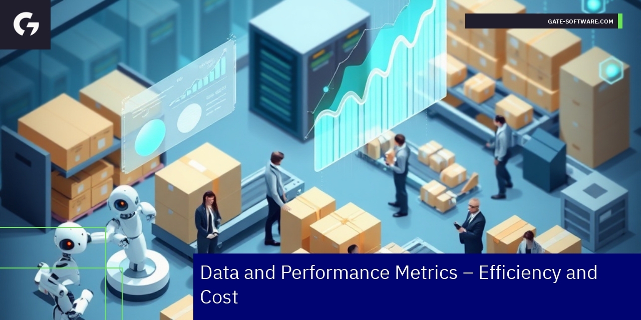 Magento 2 B2B Performance Metrics and Efficiency Chart showing Magento 2 B2B efficiency metrics